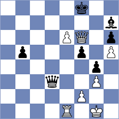 Shevchenko - Zhou (chess.com INT, 2025)