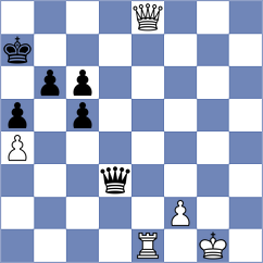 Harutjunyan - Stanojevic (chess.com INT, 2024)