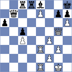 Fernandez Diaz - Gonzalez (Gijon, 1999)