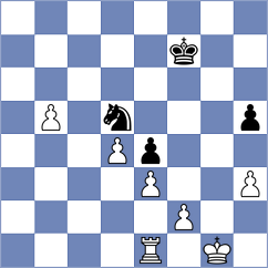 Shipov - Kislov (chess.com INT, 2021)