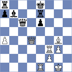 Gan-Od - Zhukova (chess.com INT, 2024)