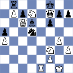 Kramnik - Sipahioglu (chess.com INT, 2024)
