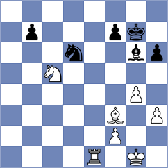Urazayev - Zeneli (chess.com INT, 2025)