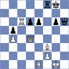 Fernandez - Teran (Spain, 1995)