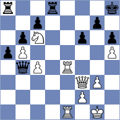 Smougalev - Votintseva (Khanty-Mansiysk RUS, 2024)