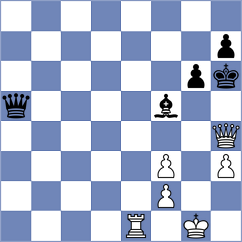 Sarana - Gormally (chess.com INT, 2022)