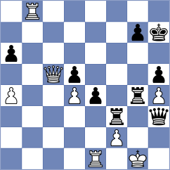 Meduri - Yeganegi (chess.com INT, 2024)