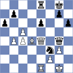 Nguyen Ngoc Truong Son - Tabatabaei (chess.com INT, 2025)