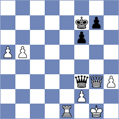 Khalakhan - Diao (chess.com INT, 2024)