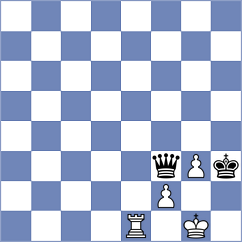 Klukin - Shevchenko (chess.com INT, 2025)