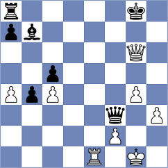 Tologontegin - Roienko (chess.com INT, 2024)