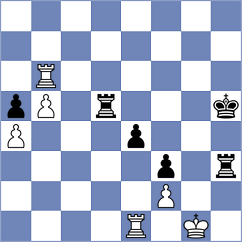 Cevizci - Prohaszka (chess.com INT, 2024)