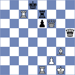 Haddouche - Jval Saurin Patel (chess.com INT, 2025)
