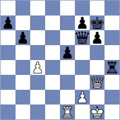 Canales Chinchilla - Arias Santana (Havana CUB, 2024)