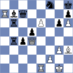 Israilov - Huseynov (Baku AZE, 2025)