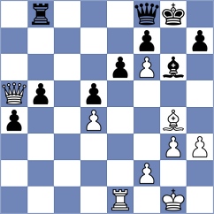 Nozdrachev - Matveeva (chess.com INT, 2021)