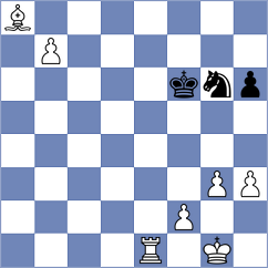 Singgih - Khafizova (chess.com INT, 2025)