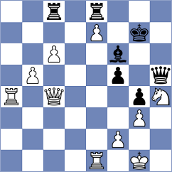 Mikhailovsky - Antoniou (chess.com INT, 2024)