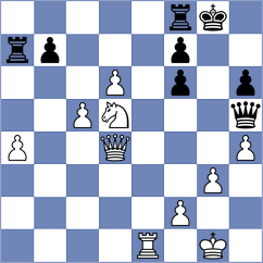Ter Sahakyan - Jaiveer (chess.com INT, 2025)