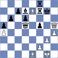 Sarana - Lortkipanidze (chess.com INT, 2025)