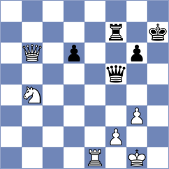 Grigoriants - Mkrtchyan (chess.com INT, 2024)