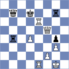 Saurabh - Montell Zabay (Barcelona ESP, 2022)