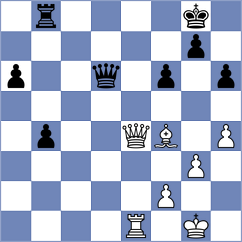 Marchesich - Zieba (chess.com INT, 2025)