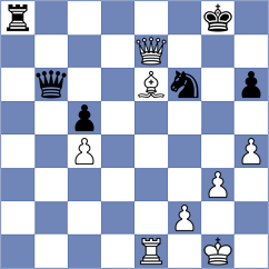 Prats Rodriguez - Morchon Lopez (Spain, 2000)