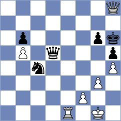 Navara - Liu (chess.com INT, 2025)