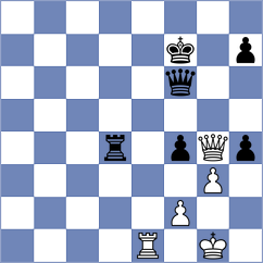 Iolaos - Neverfail (Playchess.com INT, 2006)