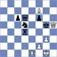 Shuvalov - Atis (chess.com INT, 2025)