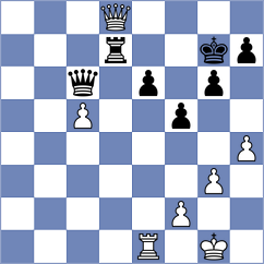 Kuznetsov - Kucuksari (chess.com INT, 2022)