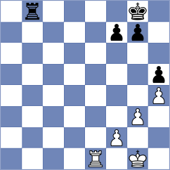 Shirov - Ivic (chess.com INT, 2024)
