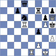 Rakhmanov - Chan (Chess.com INT, 2018)