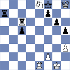 Naroditsky - Sonis (chess.com INT, 2024)