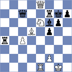 Gordon - Dvoretska (Kharkov, 2005)