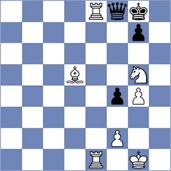 Loay - Saravana (chess.com INT, 2022)