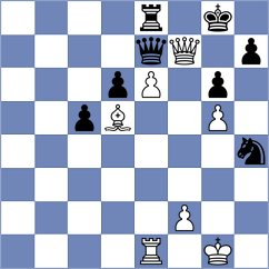 Mizzi - Araujo Filho (chess.com INT, 2025)