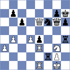 Benkovic - Iljin (Chess.com INT, 2020)