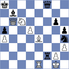 Sychev - Hess (chess.com INT, 2022)