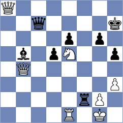 Jake Shanty - Mihajlovskij (chess.com INT, 2025)