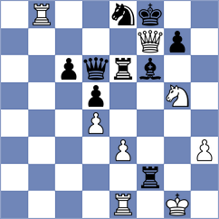 Sammed Jaykumar - Pandey (Chess.com INT, 2021)
