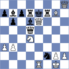 Hema - Lu (Chess.com INT, 2020)