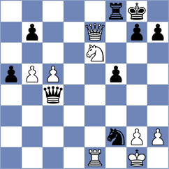 Eyetonghan - Abdalla (Chess.com INT, 2020)