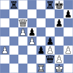 Eichler - Kvratskhelia (Playchess.com INT, 2004)