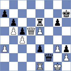 Pon - Su (chess.com INT, 2023)