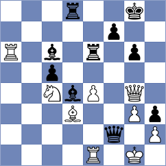 Liang - Sklokin (chess.com INT, 2025)