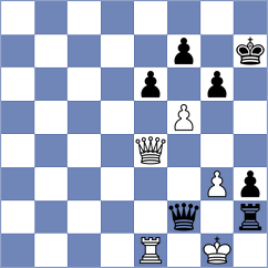 Jaiveer - Szpar (chess.com INT, 2025)