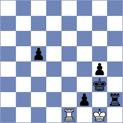 Tekeyev - Fikiet (chess.com INT, 2025)