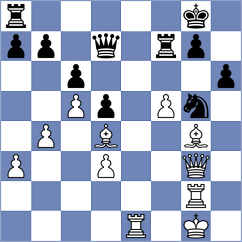 Abdusattorov - Solomon (chess.com INT, 2025)